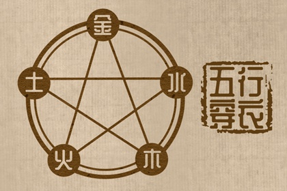 干支黄历查询 好日子看黄历 黄道吉日老黄历 万年历老黄历对照表 老黄历万年历